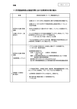 11月児童虐待防止推進月間における草津市の取り組み