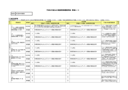 末広相撲場