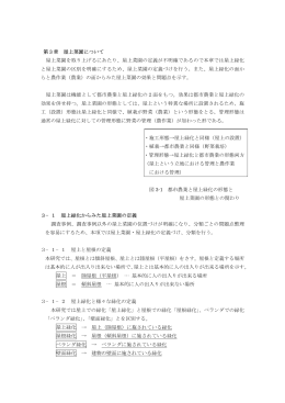 屋上菜園について - 滋賀県立大学環境科学部 環境政策・計画学科