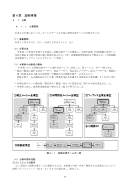 第4章 診断事業