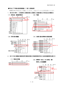 アンケート調査 参考資料3 (PDF 312KB)