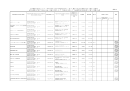 公共調達の適正化について（平成18年8月25日付財計第2017