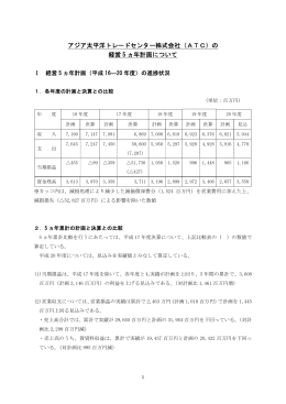 アジア太平洋トレードセンター株式会社（ATC）の 経営 5 ヵ年計画について
