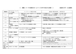 添付の「テーマ資料の探し方」