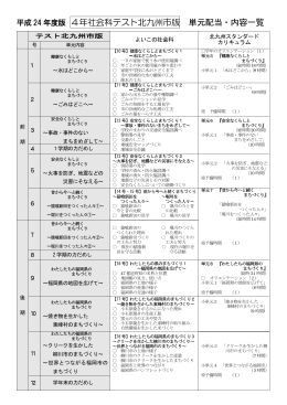 4年社会科テスト北九州市版 単元配当・内容一覧