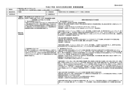 平成21年度 地方の元気再生事業 事業実施調書