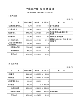 平成26年度 収 支 計 算 書