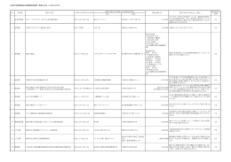 平成24年度随意契約結果一覧表（6月～） [291KB pdf