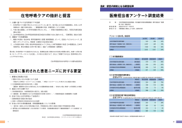 1 2 Ⅰ．白書に基づいた在宅呼吸ケアの指針 Ⅱ．