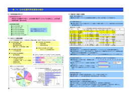 資料1-7 （PDF 1.9MB）
