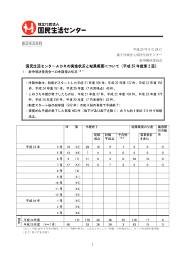 平成 25 年度第 2 回