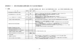 28P～47P（PDF形式：1.21MB）