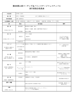 第8回岡山県マーチング＆バトンステージフェスティバル 実行委員会役員表