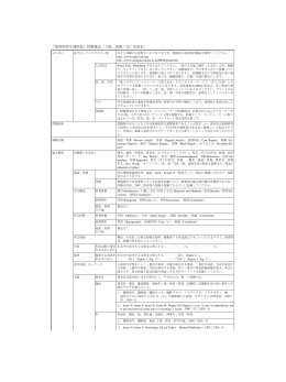 「新潟県厚生連医誌」投稿規定（5版、2006／12／23改定）