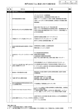（第4回有識者検討会議配布資料）（PDF形式：314KB）