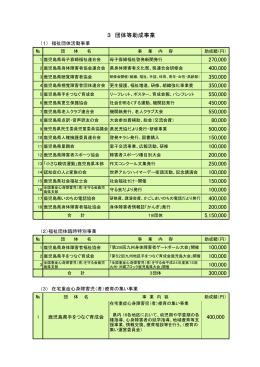 社会福祉団体