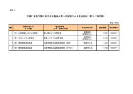 第1／四半期 - 製品評価技術基盤機構