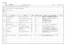改善計画 （PDF）