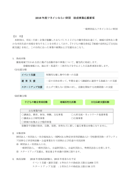 2016 年度ツネイシみらい財団 助成事業応募要項