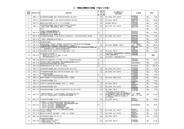 情報公開制度運用状況（PDF：357KB）