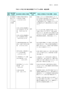 平成23年度 商工観光部運営プログラム評価・検証結果