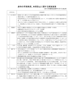 未然防止に関する実施施策 - 愛知県社会保障推進協議会