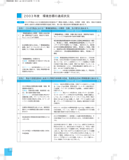 PDF 37KB - 日本生活協同組合連合会