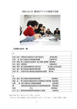2005/12/15 第2回アスベスト多省庁交渉