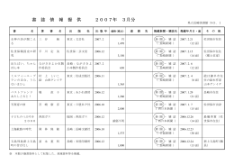 書 誌 情 報 提 供 2007年 3月分