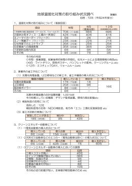 別紙5 （PDFファイル・197KB）