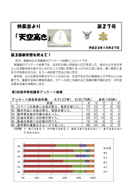 「天空高き」第27号
