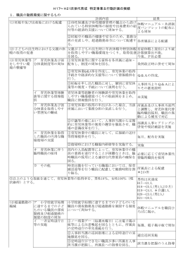 H17&sim;H21次世代育成 特定事業主行動計画の実績 計画内容 結果 ①