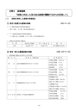 分野5 産業振興 「自然と共生した活力ある産業が躍動するまちを目指して」