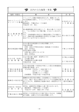 区内の主な施策・事業
