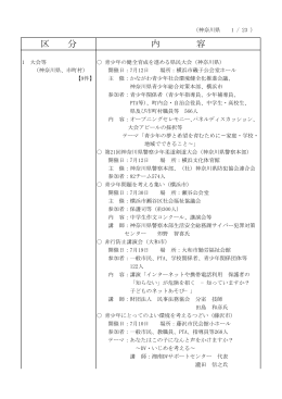 14:神奈川県