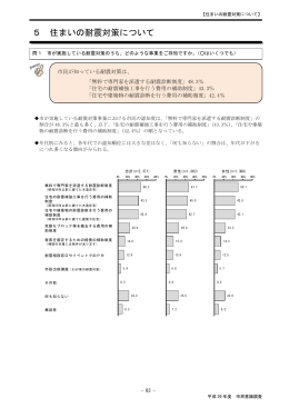 5 住まいの耐震対策について
