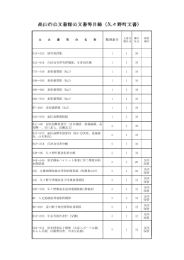 高山市公文書館公文書等目録（久々野町文書）