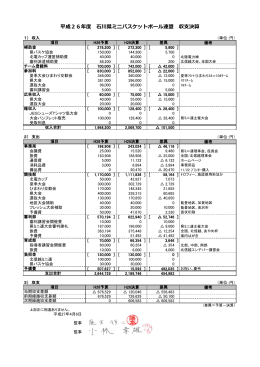 平成26年度 石川県ミニバスケットボール連盟 収支決算