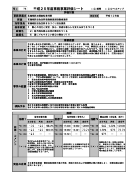 協働推進課（PDF：367KB）