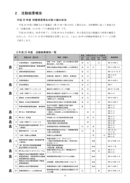 46KB - 阿蘇草原再生プロジェクト