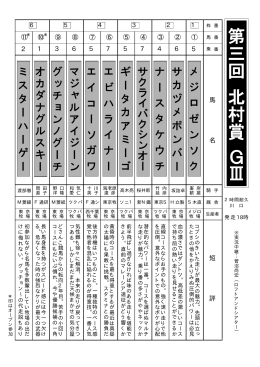 第3回演奏会パンフレットより