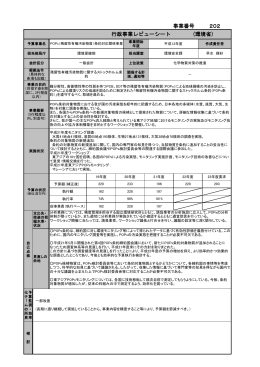 POPs（残留性有機汚染物質）条約対応関係事業