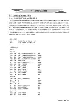 151K - 分子科学研究所