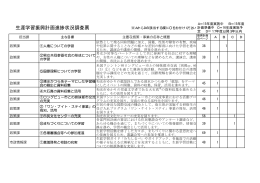 生涯学習振興計画進捗状況調査票