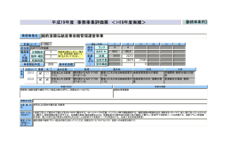 越前漆器伝統産業会館管理運営事業