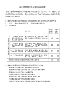 岡山県耐震改修促進計画の概要 [PDFファイル／10KB]