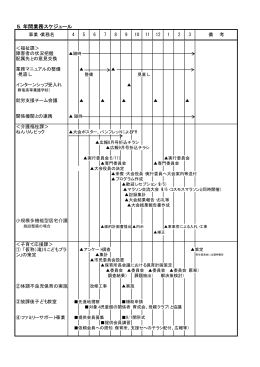 5．年間業務スケジュール