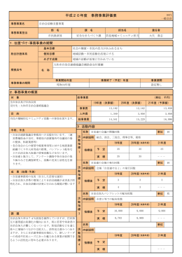 自治会活動支援事業