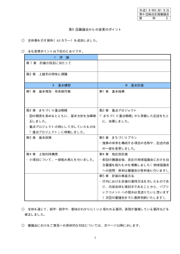 No2「第5回審議会からの変更のポイント」 [PDFファイル／291KB]