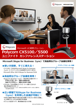 Polycom CX5100／5500